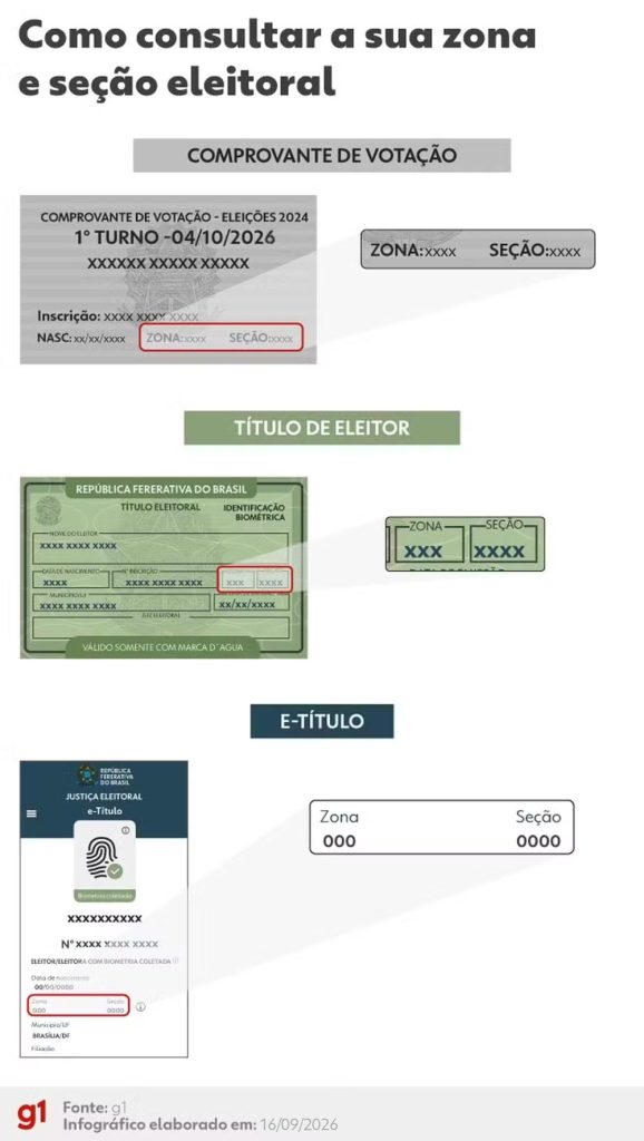 Resultado das eleições 2026 em Talismã (TO): votação para presidente na Escola Municipal Antônia dos Reis Rodrigues Batista, na 14ª zona eleitoral